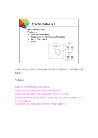 카프카는 메시징 시스템이라 말씀드렸는데, 어떤 방식으로 동작하는지 간략히 말씀드리리
겠습니다.
Producers
프로듀서는 데이터를 특정 토픽으로 전송하고,
토픽안의 어떤 파티션에 메시지를 전송할 것인지 결정합니다.
메지시가 브로커에 분배되는 방법 대해서 생성자가 결정 하는 것이구요
카프카에는 partitioner 라는 인터페이스가 있어서, 개발자가 추가적으로 구현할 수 도 있
을 것으로 생각됩니다.
그리고,브로커로 메시지를 보낼때 싱크/ 어싱크 기법을 제공합니다.
 