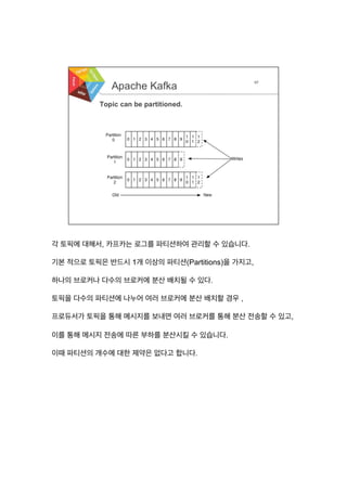 각 토픽에 대해서, 카프카는 로그를 파티션하여 관리할 수 있습니다.
기본 적으로 토픽은 반드시 1개 이상의 파티션(Partitions)을 가지고,
하나의 브로커나 다수의 브로커에 분산 배치될 수 있다.
토픽을 다수의 파티션에 나누어 여러 브로커에 분산 배치할 경우 ,
프로듀서가 토픽을 통해 메시지를 보내면 여러 브로커를 통해 분산 전송할 수 있고,
이를 통해 메시지 전송에 따른 부하를 분산시킬 수 있습니다.
이때 파티션의 개수에 대한 제약은 없다고 합니다.
 