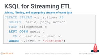 Ksql Examples Apache Kafka and KSQL in Action: Let's Build a Streaming Data Pipeline ...