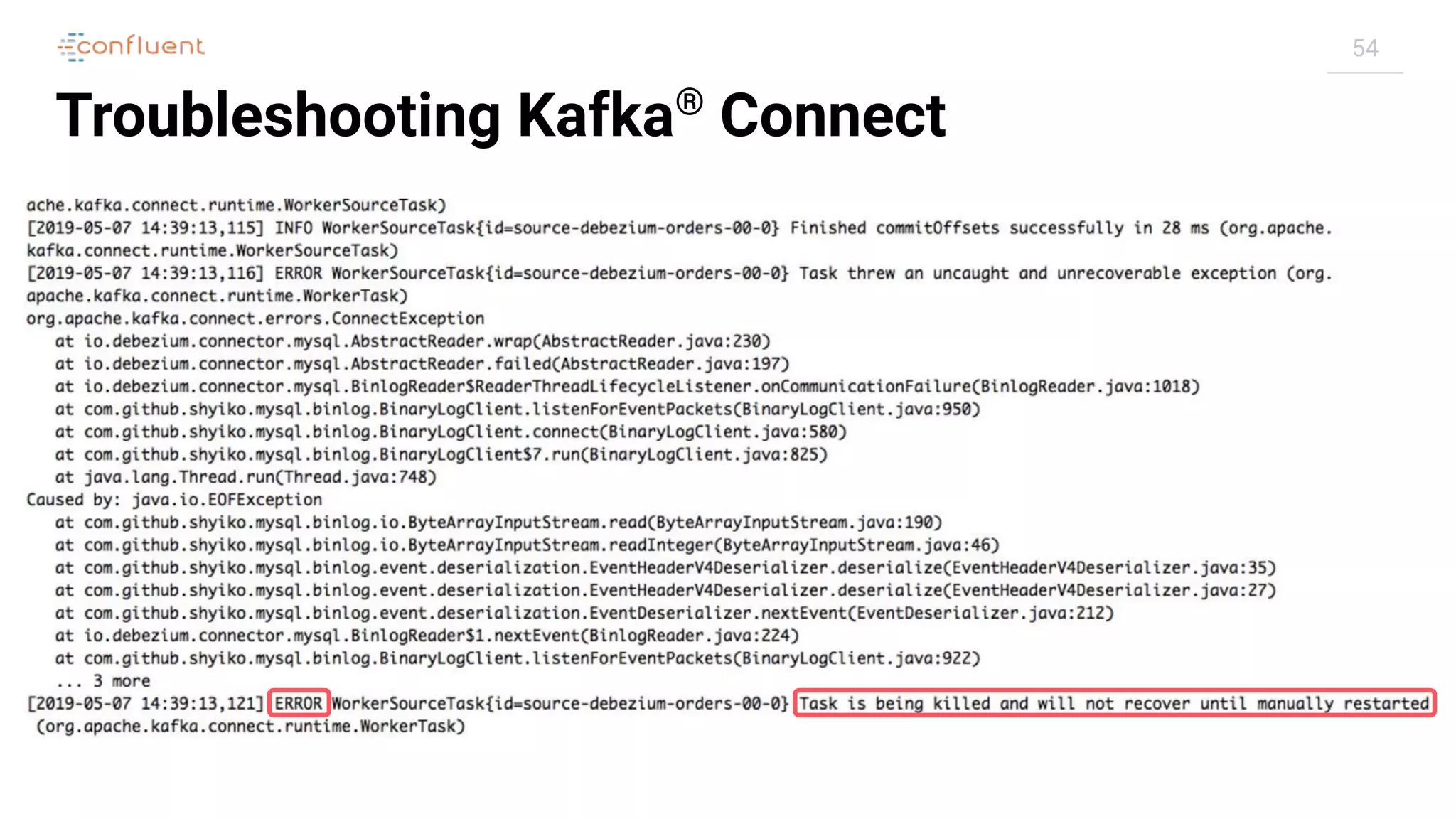 54
Troubleshooting Kafka®
Connect
 
