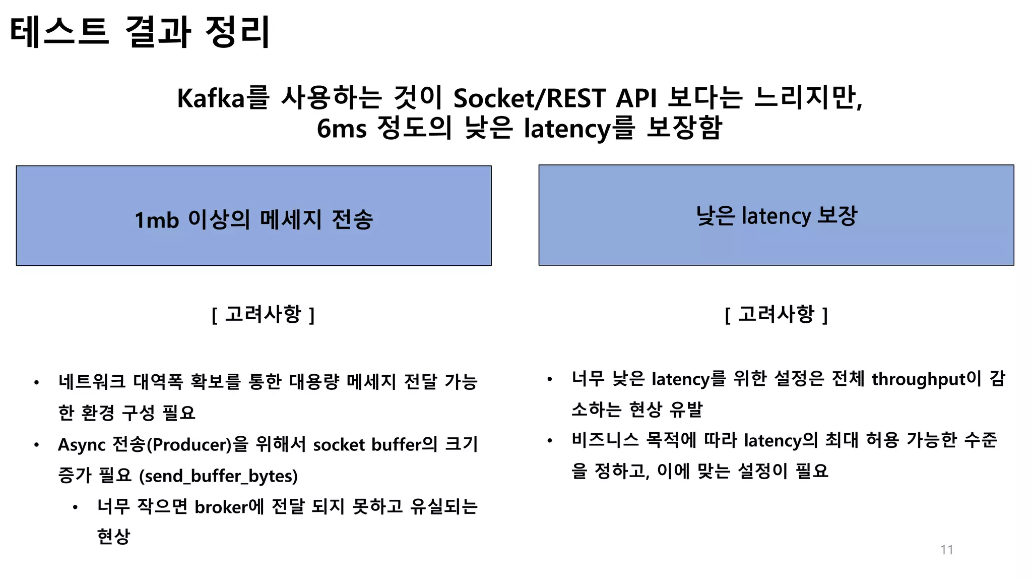 11
테스트 결과 정리
Kafka를 사용하는 것이 Socket/REST API 보다는 느리지만,
6ms 정도의 낮은 latency를 보장함
1mb 이상의 메세지 전송 낮은 latency 보장
[ 고려사항 ]
• 네트워크 대역폭 확보를 통한 대용량 메세지 전달 가능
한 환경 구성 필요
• Async 전송(Producer)을 위해서 socket buffer의 크기
증가 필요 (send_buffer_bytes)
• 너무 작으면 broker에 전달 되지 못하고 유실되는
현상
[ 고려사항 ]
• 너무 낮은 latency를 위한 설정은 전체 throughput이 감
소하는 현상 유발
• 비즈니스 목적에 따라 latency의 최대 허용 가능한 수준
을 정하고, 이에 맞는 설정이 필요
 