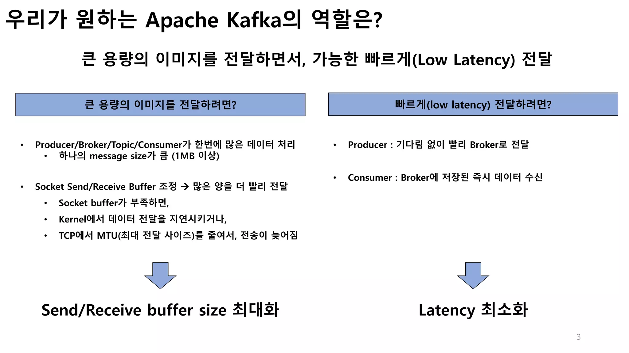 3
우리가 원하는 Apache Kafka의 역할은?
큰 용량의 이미지를 전달하면서, 가능한 빠르게(Low Latency) 전달
큰 용량의 이미지를 전달하려면? 빠르게(low latency) 전달하려면?
• Producer/Broker/Topic/Consumer가 한번에 많은 데이터 처리
• 하나의 message size가 큼 (1MB 이상)
• Socket Send/Receive Buffer 조정 à 많은 양을 더 빨리 전달
• Socket buffer가 부족하면,
• Kernel에서 데이터 전달을 지연시키거나,
• TCP에서 MTU(최대 전달 사이즈)를 줄여서, 전송이 늦어짐
• Producer : 기다림 없이 빨리 Broker로 전달
• Consumer : Broker에 저장된 즉시 데이터 수신
Send/Receive buffer size 최대화 Latency 최소화
 