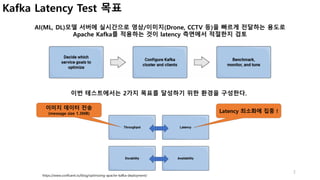 2
Kafka Latency Test 목표
AI(ML, DL)모델 서버에 실시간으로 영상/이미지(Drone, CCTV 등)을 빠르게 전달하는 용도로
Apache Kafka를 적용하는 것이 latency 측면에서 적절한지 검토
https://www.confluent.io/blog/optimizing-apache-kafka-deployment/
이번 테스트에서는 2가지 목표를 달성하기 위한 환경을 구성한다.
Latency 최소화에 집중 !
이미지 데이터 전송
(message size 1.3MB)
 