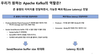 3
우리가 원하는 Apache Kafka의 역할은?
큰 용량의 이미지를 전달하면서, 가능한 빠르게(Low Latency) 전달
큰 용량의 이미지를 전달하려면? 빠르게(low latency) 전달하려면?
• Producer/Broker/Topic/Consumer가 한번에 많은 데이터 처리
• 하나의 message size가 큼 (1MB 이상)
• Socket Send/Receive Buffer 조정 à 많은 양을 더 빨리 전달
• Socket buffer가 부족하면,
• Kernel에서 데이터 전달을 지연시키거나,
• TCP에서 MTU(최대 전달 사이즈)를 줄여서, 전송이 늦어짐
• Producer : 기다림 없이 빨리 Broker로 전달
• Consumer : Broker에 저장된 즉시 데이터 수신
Send/Receive buffer size 최대화 Latency 최소화
 