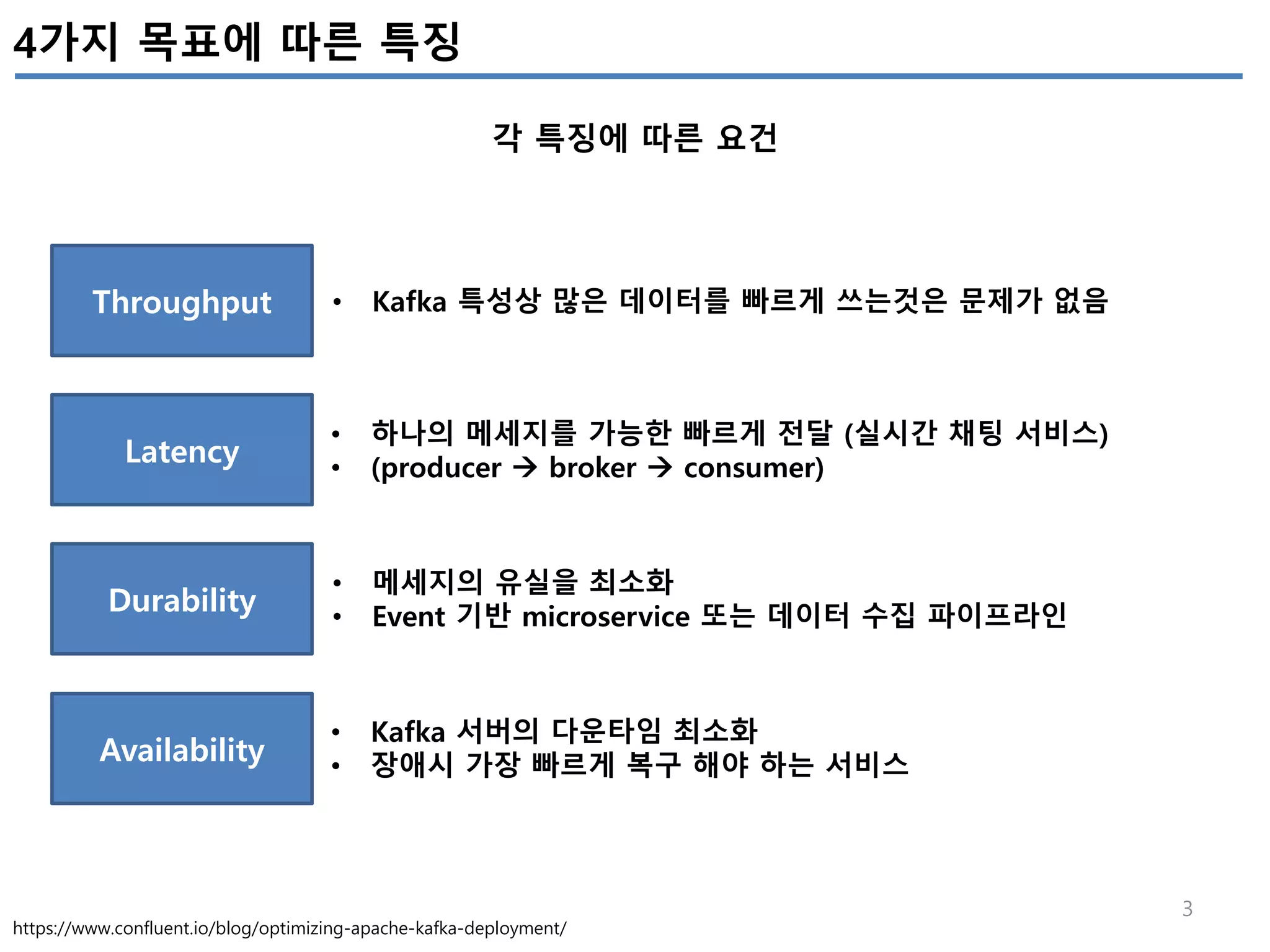 3
4가지 목표에 따른 특징
각 특징에 따른 요건
https://www.confluent.io/blog/optimizing-apache-kafka-deployment/
• Kafka 특성상 많은 데이터를 빠르게 쓰는것은 문제가 없음Throughput
• 하나의 메세지를 가능한 빠르게 전달 (실시간 채팅 서비스)
• (producer à broker à consumer)
Latency
• 메세지의 유실을 최소화
• Event 기반 microservice 또는 데이터 수집 파이프라인
Durability
• Kafka 서버의 다운타임 최소화
• 장애시 가장 빠르게 복구 해야 하는 서비스
Availability
 