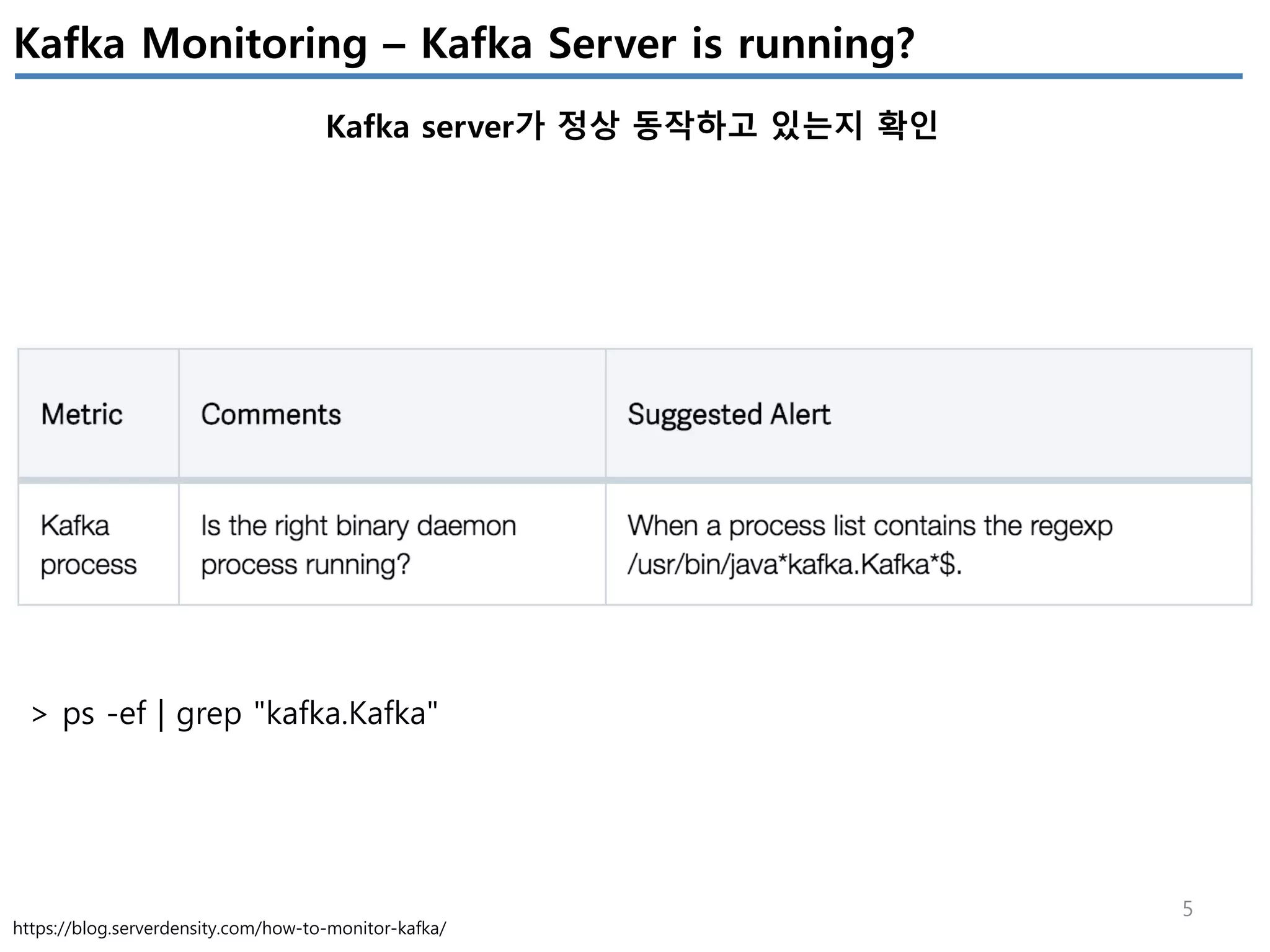 5
Kafka Monitoring – Kafka Server is running?
Kafka server가 정상 동작하고 있는지 확인
https://blog.serverdensity.com/how-to-monitor-kafka/
> ps -ef | grep "kafka.Kafka"
 