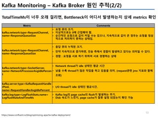 13
Kafka Monitoring – Kafka Broker 원인 추적(2/2)
TotalTimeMs이 너무 오래 걸리면, Bottleneck이 어디서 발생하는지 상세 metrics 확인
Metric Comments
kafka.network:type=RequestChannel,
name=ResponseQueueSize
• 요청 큐의 크기.
• 이상적으로는 0에 근접해야 함.
• 순간적인 요청으로 값이 커질 수는 있으나, 지속적으로 값이 큰 경우는 요청을 정상
적으로 처리하지 못하는 상태임.
kafka.network:type=RequestChannel,
name=ResponseQueueSize
• 응답 큐의 누적된 크기.
• 만약 지속적으로 증가하면, 전송 측에서 경합이 발생하고 있다는 의미일 수 있다.
• 경합 : 요청을 서로 하기 위하여 서로 경쟁하는 상태
kafka.network:type=SocketServer,
name=NetworkProcessorAvgIdlePercen
t
• Network thread가 idle 상태인 평균 시간
• 낮을 수록 thread가 많은 작업을 하고 있음을 의미. (request관련 jmx 지표와 함께
조회)
kafka.server:type=KafkaRequestHandle
rPool,
name=RequestHandlerAvgIdlePercent
• I/O thread가 idle 상태인 평균시간.
kafka.log:type=LogFlushStats,name=
LogFlushRateAndTimeMs
• Kafka log의 page cache의 flush가 발생하는 주기.
• Disk 속도가 느린지, page cache가 잘못 설정 되었는지 확인 가능
https://www.confluent.io/blog/optimizing-apache-kafka-deployment/
 