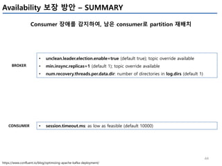 44
Availability 보장 방안 – SUMMARY
Consumer 장애를 감지하여, 남은 consumer로 partition 재배치
https://www.confluent.io/blog/optimizing-apache-kafka-deployment/
• unclean.leader.election.enable=true (default true); topic override available
• min.insync.replicas=1 (default 1); topic override available
• num.recovery.threads.per.data.dir: number of directories in log.dirs (default 1)
• session.timeout.ms: as low as feasible (default 10000)
BROKER
CONSUMER
 