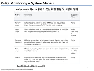 6
Kafka Monitoring – System Metrics
Kafka server에서 사용하고 있는 자원 현황 및 이상치 감지
https://blog.serverdensity.com/how-to-monitor-kafka/
• Open File Handles, CPU, Network I/O
 
