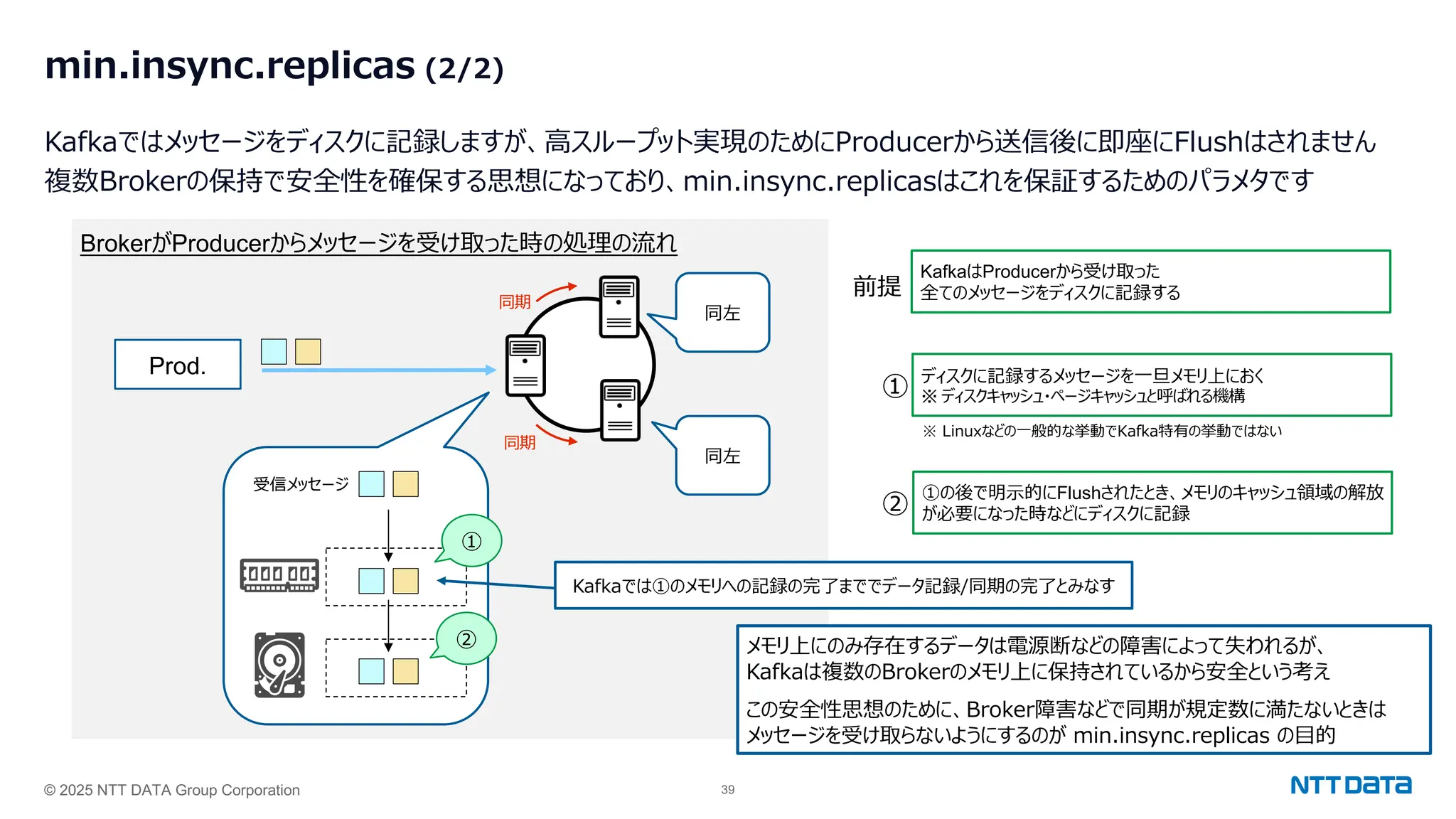 © 2025 NTT DATA Group Corporation 39
min.insync.replicas (2/2)
Kafkaではメッセージをディスクに記録しますが、⾼スループット実現のためにProducerから送信後に即座にFlushはされません
複数Brokerの保持で安全性を確保する思想になっており、min.insync.replicasはこれを保証するためのパラメタです
BrokerがProducerからメッセージを受け取った時の処理の流れ
Prod.
同期
同期
受信メッセージ
①
②
① ディスクに記録するメッセージを⼀旦メモリ上におく
※ ディスクキャッシュ・ページキャッシュと呼ばれる機構
②
①の後で明⽰的にFlushされたとき、メモリのキャッシュ領域の解放
が必要になった時などにディスクに記録
※ Linuxなどの⼀般的な挙動でKafka特有の挙動ではない
同左
同左
KafkaはProducerから受け取った
全てのメッセージをディスクに記録する
前提
メモリ上にのみ存在するデータは電源断などの障害によって失われるが、
Kafkaは複数のBrokerのメモリ上に保持されているから安全という考え
この安全性思想のために、Broker障害などで同期が規定数に満たないときは
メッセージを受け取らないようにするのが min.insync.replicas の⽬的
Kafkaでは①のメモリへの記録の完了まででデータ記録/同期の完了とみなす
 