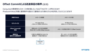 © 2025 NTT DATA Group Corporation 24
Offset Commitによる送達保証の限界 (2/2)
Consumerの障害時のメッセージの取り扱いとしては以下の2パターンが考えられます
ProducerのAckと同様に業務要件を踏まえて重複または⽋損のどちらかを許容してもらうことになります
許容するもの メッセージの重複 メッセージの⽋損
セマンティクス At Least Once
(⽋損はしないが重複の可能性がある)
At Most Once
(重複はしないが⽋損の可能性がある)
Offset Commitの
対応
受信メッセージに対する処理が
完全に完了した時にOffset Commit
メッセージを受信次第すぐにOffset Commit
典型的な
選択される業務要件
⽋損すると価値がなくなるような
重要なデータを扱う場合など
同⼀メッセージに対する処理が
複数回⾏われては困る場合など
前項の例は
こちら
 