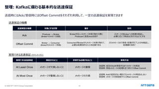 © 2025 NTT DATA Group Corporation 26
整理: Kafkaに備わる基本的な送達保証
送信時にはAck/受信時にはOffset Commitをそれぞれ利⽤して、⼀定の送達保証を実現できます
送達保証の機構 対象とする区間 動き ⽬的
Ack Producer → Broker
(Brokerへのメッセージ送信)
Brokerが正しくメッセージを受け取れた際に
Producerに返答(Ack)を返す
メッセージのBrokerへの到達を保証し、
必要に応じて再送などを⾏えるようにする
Offset Commit Broker → Consumer
(Brokerからのメッセージ受信)
ConsumerがBrokerからメッセージを受け取れて、
必要な処理を終えたことを記録できる
どのメッセージまで受信・処理が完了したかを保証し、
処理漏れを防ぐ
実現できる送達保証 保証されること 許容する必要があること 実現⽅法
At Least Once メッセージが⽋損しないこと メッセージの重複
送信時: 成功のAckを受信するまでメッセージを再送
受信時: 受信メッセージの処理を全て終えてOffset Commit
At Most Once メッセージが重複しないこと メッセージの⽋損
送信時: Ackの返答がない場合でもメッセージの再送はしない
受信時: メッセージの受信後すぐにOffset Commit
送達保証の機構
実現できる送達保証 (セマンティクス)
 