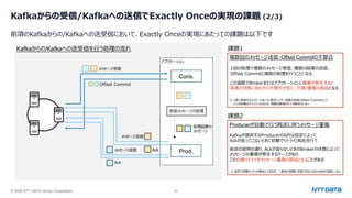 © 2025 NTT DATA Group Corporation 30
Kafkaからの受信/Kafkaへの送信でExactly Onceの実現の課題 (2/3)
前項のKafkaからの/Kafkaへの送受信において、Exactly Onceの実現にあたっての課題は以下です
Kafkaからの/Kafkaへの送受信を⾏う処理の流れ
アプリケーション
Cons.
Prod.
受信メッセージの処理
処理結果の
メッセージ
メッセージ送信
Ack
メッセージ受信
Offset Commit
メッセージ送信
Ack
課題2
Producerが⾃動で⾏う再送に伴うメッセージ重複
課題1
複数回のメッセージ送信・Offset Commitの不整合
Kafkaが提供するProducerのAPIは設定によって
Ackが返ってこないときに⾃動でリトライ(再送)を⾏う
前述の説明の通り、Ackが返らないときのBrokerの状態によって
メッセージの重複が発⽣するケースがあり、
この⾃動リトライがメッセージ重複の原因となることがある
※ 設定で⾃動リトライを無効にできるが、⼀過性の問題に対処できなくなるためあまり望ましくない
1回の処理で複数のメッセージ受信、複数の結果の送信、
Offset Commitと複数の処理を⾏うことになる
この過程でBrokerまたはアプリケーションに障害が発⽣すると
両者の状態に何らかの不整合が⽣じ、⽋損/重複の原因となる
※ 1度に受信するメッセージを1つに限定しても、結果の送信とOffset Commitという
2つの処理は⾏うことになるため、問題は軽減されても解決はしない
 