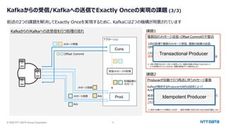 © 2025 NTT DATA Group Corporation 31
Kafkaからの受信/Kafkaへの送信でExactly Onceの実現の課題 (3/3)
前述の2つの課題を解決してExactly Onceを実現するために、Kafkaには2つの機構が⽤意されています
Kafkaからの/Kafkaへの送受信を⾏う処理の流れ
アプリケーション
Cons.
Prod.
受信メッセージの処理
処理結果の
メッセージ
メッセージ送信
Ack
メッセージ受信
Offset Commit
メッセージ送信
Ack
課題2
Producerが⾃動で⾏う再送に伴うメッセージ重複
課題1
複数回のメッセージ送信・Offset Commitの不整合
Kafkaが提供するProducerのAPIは設定によって
Ackが返ってこないときに⾃動でリトライ(再送)を⾏う
前述の説明の通り、Ackが返らないときのBrokerの状態によって
メッセージの重複が発⽣するケースがあり、
この⾃動リトライがメッセージ重複の原因となることがある
※ 設定で⾃動リトライを無効にできるが、⼀過性の問題に対処できなくなるためあまり望ましくない
1回の処理で複数のメッセージ受信、複数の結果の送信、
Offset Commitと複数の処理を⾏うことになる
この過程でBrokerまたはアプリケーションに障害が発⽣すると
両者の状態に何らかの不整合が⽣じ、⽋損/重複の原因となる
※ 1度に受信するメッセージを1つに限定しても、結果の送信とOffset Commitという
2つの処理は⾏うことになるため、問題は軽減されても解決はしない
Transactional Producer
Idempotent Producer
 