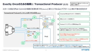 © 2025 NTT DATA Group Corporation 33
Exactly Onceのための機構1: Transactional Producer (2/2)
メッセージ送信/Offset Commitの複数の処理を原⼦的(Atomic)に扱うことでBroker/アプリケーション間の不整合を防ぎます
RDBMSなどに備わるトランザクションを
意識した機構です
Transactional Producerのしくみによる原⼦的な処理 (Abort)
アプリケーション
Prod.
メッセージ送信
Cons.
受信メッセージの処理
Ack
Begin (トランザクション開始)
Abort (トランザクション破棄)
メッセージ受信
① ConsumerがBrokerからメッセージを受信する
② 受信したメッセージの処理を⾏う
③ Producerでトランザクションを開始(Begin)する
④
Producerからトランザクション中でメッセージを送信する
必要に応じて複数のメッセージをトランザクション中で送信する
⑤ 何らかの理由でBrokerからAckが返されない
※Brokerの障害・F/OやNWの障害など
Ackが返されないことを受けてトランザクションを破棄(Abort)する
これにより④で送信したメッセージは破棄される
⑥
①
③
④
⑤
②
⑥
Ackが返されない場合やアプリケーションがフェイルオーバした場合など不整合が⽣じた可能性が疑われるときは、
トランザクションをAbortし、トランザクション開始時の整合が取れていた状態に戻すことで不整合による重複/⽋損を防⽌する
×
 