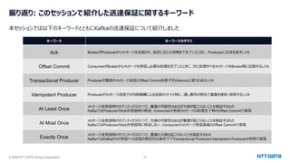 © 2025 NTT DATA Group Corporation 43
振り返り: このセッションで紹介した送達保証に関するキーワード
本セッションでは以下のキーワードとともにKafkaの送達保証について紹介しました
キーワード キーワードのサマリ
Ack BrokerがProducerからメッセージを送信され、設定に応じた同期まで完了したときに、Producerに応答を返すしくみ
Offset Commit ConsumerがBrokerからメッセージを受信し必要な処理を完了したときに、次に処理すべきメッセージをBroker側に記録するしくみ
Transactional Producer Producerが複数のメッセージ送信とOffset Commitを原⼦的(Atomic)に扱うためのしくみ
Idempotent Producer Producerがメッセージ送信での内部機構による送信のリトライ時に、通し番号の照合で重複を検知・排除するしくみ
At Least Once
メッセージ送受信時のセマンティクスの1つで、重複の可能性はあるが⽋損が起こらないことを保証するもの
KafkaではProducerのAck⾮受信時の再送、Consumerの受信メッセージの処理完了時のOffset Commitで実現
At Most Once
メッセージ送受信時のセマンティクスの1つで、⽋損の可能性はあるが重複が起こらないことを保証するもの
KafkaではProducerのAck⾮受信時に再送しない、Consumerのメッセージ受信直後のOffset Commitで実現
Exactly Once
メッセージ送受信時のセマンティクスの1つで、重複も⽋損も起こらないことを保証するもの
KafkaではKafkaからの受信/への送信の限定的な条件下でTransactional ProducerとIdempotent Producerの利⽤で実現
 