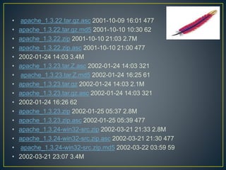 • apache_1.3.22.tar.gz.asc 2001-10-09 16:01 477
• apache_1.3.22.tar.gz.md5 2001-10-10 10:30 62
• apache_1.3.22.zip 2001-10-10 21:03 2.7M
• apache_1.3.22.zip.asc 2001-10-10 21:00 477
• 2002-01-24 14:03 3.4M
• apache_1.3.23.tar.Z.asc 2002-01-24 14:03 321
• apache_1.3.23.tar.Z.md5 2002-01-24 16:25 61
• apache_1.3.23.tar.gz 2002-01-24 14:03 2.1M
• apache_1.3.23.tar.gz.asc 2002-01-24 14:03 321
• 2002-01-24 16:26 62
• apache_1.3.23.zip 2002-01-25 05:37 2.8M
• apache_1.3.23.zip.asc 2002-01-25 05:39 477
• apache_1.3.24-win32-src.zip 2002-03-21 21:33 2.8M
• apache_1.3.24-win32-src.zip.asc 2002-03-21 21:30 477
• apache_1.3.24-win32-src.zip.md5 2002-03-22 03:59 59
• 2002-03-21 23:07 3.4M
 