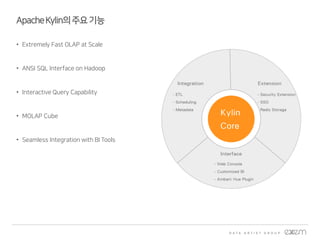 ApacheKylin의주요기능
• Extremely Fast OLAP at Scale
• ANSI SQL Interface on Hadoop
• Interactive Query Capability
• MOLAP Cube
• Seamless Integration with BI Tools
 