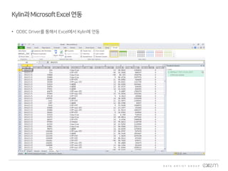 Kylin과MicrosoftExcel연동
• ODBC Driver를 통해서 Excel에서 Kylin에 연동
 