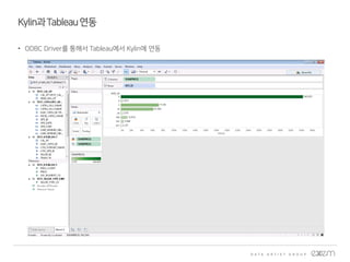 Kylin과Tableau연동
• ODBC Driver를 통해서 Tableau에서 Kylin에 연동
 