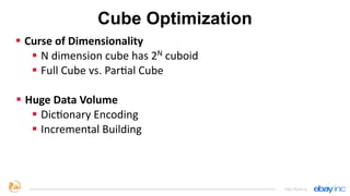 Cube Optimization
§ Curse	
  of	
  Dimensionality	
  
§ N	
  dimension	
  cube	
  has	
  2N	
  cuboid	
  
§ Full	
  Cube	
  vs.	
  Parqal	
  Cube	
  	
  
§ Huge	
  Data	
  Volume	
  	
  
§ Dicqonary	
  Encoding	
  
§ Incremental	
  Building
http://kylin.io
 