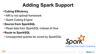 Adding Spark Support
§ Cubing Efficiency
§ MR is not optimal framework
§ Spark Cubing Engine
§ Source from SparkSQL
§ Read data from SparkSQL instead of Hive
§ Route to SparkSQL
§ Unsupported queries be coved by SparkSQL
http://kylin.io
 