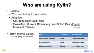 § External
§ 25+ contributors in community
§ Adoption:
§ On Production: Baidu Map
§ Evaluation: Huawei, Bloomberg Law, British Gas, JD.com
Microsoft, Tableau…
§ eBay Internal Cases
- 90% ile query < 5 seconds
Case Cube	
  Size Raw	
  Records
User	
  Session	
  Analysis 26	
  TB 28+	
  billion	
  rows
Traffic	
  Analysis 21	
  TB 20+	
  billion	
  rows
Behavior	
  Analysis 560	
  GB 1.2+	
  billion	
  rows
—from mailing list
Who are using Kylin?
http://kylin.io
 