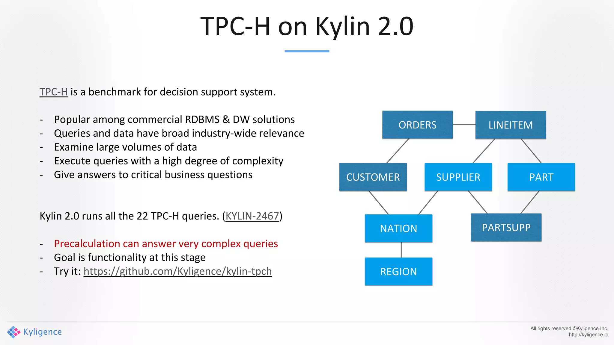 TPC-H on Kylin 2.0
All rights reserved ©Kyligence Inc.
http://kyligence.io
TPC-H is a benchmark for decision support system.
- Popular among commercial RDBMS & DW solutions
- Queries and data have broad industry-wide relevance
- Examine large volumes of data
- Execute queries with a high degree of complexity
- Give answers to critical business questions
Kylin 2.0 runs all the 22 TPC-H queries. (KYLIN-2467)
- Precalculation can answer very complex queries
- Goal is functionality at this stage
- Try it: https://github.com/Kyligence/kylin-tpch
ORDERS
CUSTOMER SUPPLIER PART
LINEITEM
PARTSUPPNATION
REGION
 