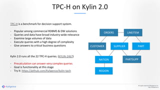 TPC-H on Kylin 2.0
All rights reserved ©Kyligence Inc.
http://kyligence.io
TPC-H is a benchmark for decision support system.
- Popular among commercial RDBMS & DW solutions
- Queries and data have broad industry-wide relevance
- Examine large volumes of data
- Execute queries with a high degree of complexity
- Give answers to critical business questions
Kylin 2.0 runs all the 22 TPC-H queries. (KYLIN-2467)
- Precalculation can answer very complex queries
- Goal is functionality at this stage
- Try it: https://github.com/Kyligence/kylin-tpch
ORDERS
CUSTOMER SUPPLIER PART
LINEITEM
PARTSUPPNATION
REGION
 