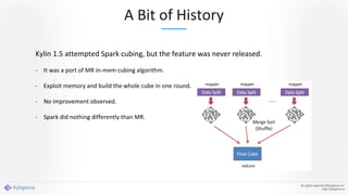 A Bit of History
All rights reserved ©Kyligence Inc.
http://kyligence.io
Kylin 1.5 attempted Spark cubing, but the feature was never released.
- It was a port of MR in-mem cubing algorithm.
- Exploit memory and build the whole cube in one round.
- No improvement observed.
- Spark did nothing differently than MR.
 