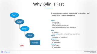 Why Kylin is Fast
All rights reserved ©Kyligence Inc.
http://kyligence.io
select
l_returnflag,
o_orderstatus,
sum(l_quantity) as sum_qty,
sum(l_extendedprice) as sum_base_price
…
from
v_lineitem
inner join v_orders on l_orderkey = o_orderkey
where
l_shipdate <= '1998-09-16'
group by
l_returnflag,
o_orderstatus
order by
l_returnflag,
o_orderstatus;
A sample query: Report revenue by “returnflag” and
“orderstatus” over a time period.Sort
Aggr.
Filter
Tables
O(N)
Join
 