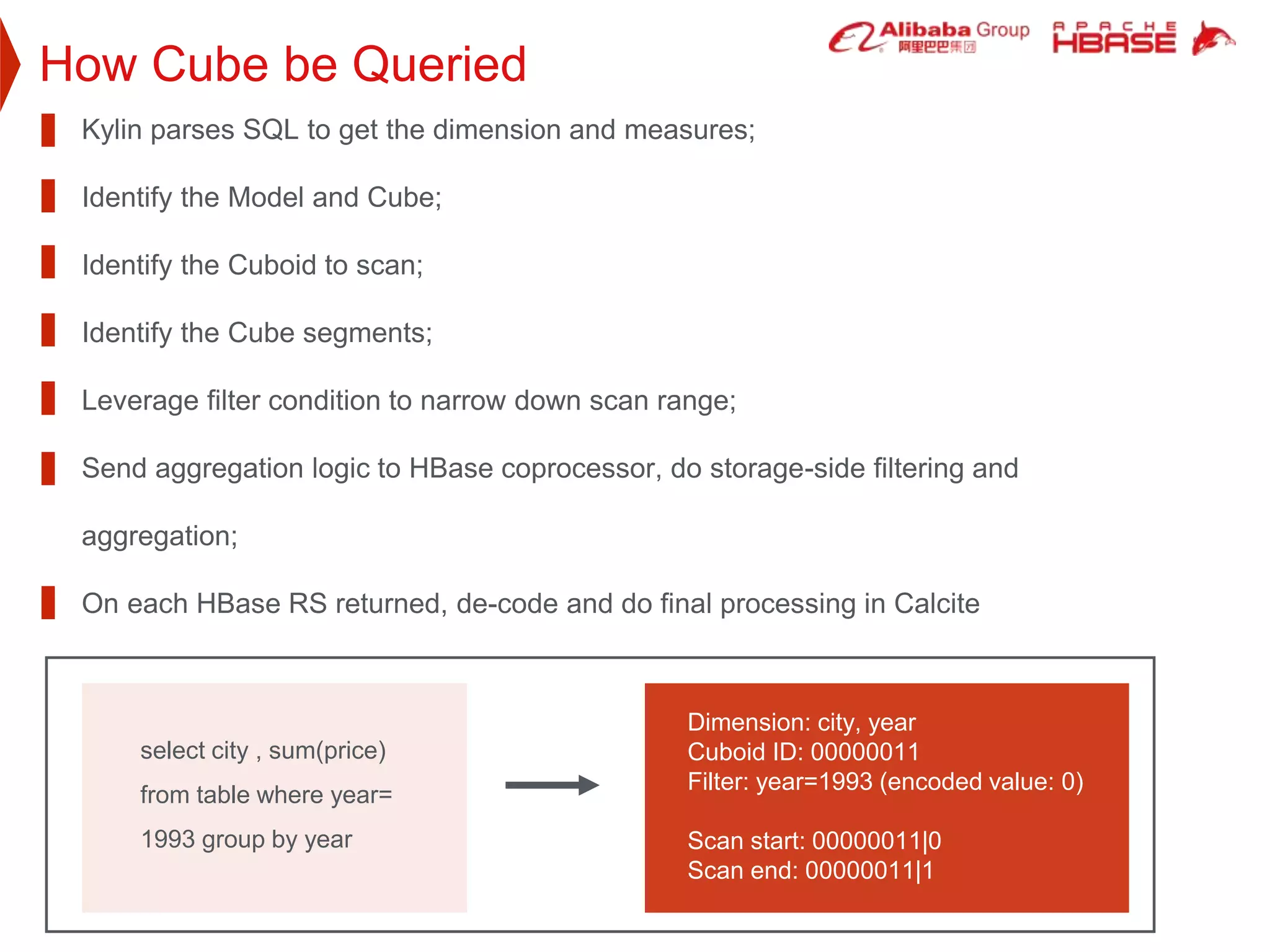 How Cube be Queried
Kylin parses SQL to get the dimension and measures;
Identify the Model and Cube;
Identify the Cuboid to scan;
Identify the Cube segments;
Leverage filter condition to narrow down scan range;
Send aggregation logic to HBase coprocessor, do storage-side filtering and
aggregation;
On each HBase RS returned, de-code and do final processing in Calcite
select city , sum(price)
from table where year=
1993 group by year
Dimension: city, year
Cuboid ID: 00000011
Filter: year=1993 (encoded value: 0)
Scan start: 00000011|0
Scan end: 00000011|1
 