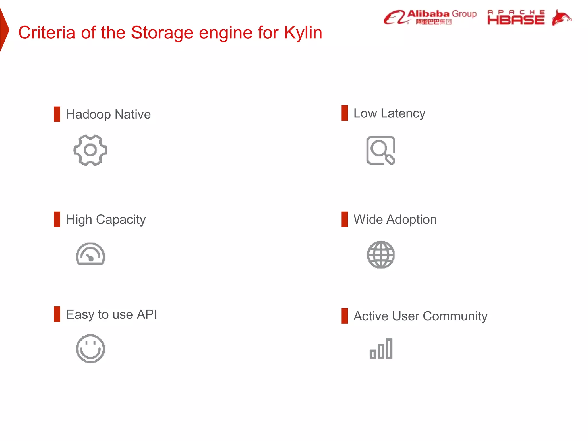 Criteria of the Storage engine for Kylin
Hadoop Native
Wide Adoption
Low Latency
Easy to use API
High Capacity
Active User Community
 