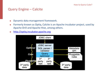  Dynamic data management framework.
 Formerly known as Optiq, Calcite is an Apache incubator project, used by
Apache Drill and Apache Hive, among others.
 http://optiq.incubator.apache.org
How to Query Cube?
Query Engine – Calcite
 
