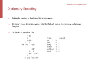  Data cube has lots of duplicated dimension values
 Dictionary maps dimension values into IDs that will reduce the memory and storage
footprint.
 Dictionary is based on Trie
How to Optimize Cube?
Dictionary Encoding
 