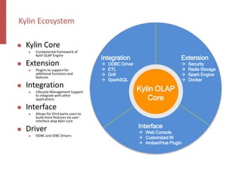  Kylin Core
 Fundamental framework of
Kylin OLAP Engine
 Extension
 Plugins to support for
additional functions and
features
 Integration
 Lifecycle Management Support
to integrate with other
applications
 Interface
 Allows for third party users to
build more features via user-
interface atop Kylin core
 Driver
 ODBC and JDBC Drivers
Kylin OLAP
Core
Extension
 Security
 Redis Storage
 Spark Engine
 Docker
Interface
 Web Console
 Customized BI
 Ambari/Hue Plugin
Integration
 ODBC Driver
 ETL
 Drill
 SparkSQL
Kylin Ecosystem
 