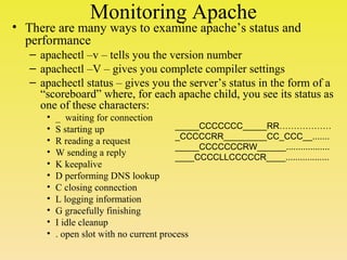 Monitoring Apache
• There are many ways to examine apache’s status and
performance
– apachectl –v – tells you the version number
– apachectl –V – gives you complete compiler settings
– apachectl status – gives you the server’s status in the form of a
“scoreboard” where, for each apache child, you see its status as
one of these characters:
• _ waiting for connection
• S starting up
• R reading a request
• W sending a reply
• K keepalive
• D performing DNS lookup
• C closing connection
• L logging information
• G gracefully finishing
• I idle cleanup
• . open slot with no current process
_____CCCCCCC_____RR………………
_CCCCCRR_________CC_CCC__.......
_____CCCCCCCRW______..................
____CCCCLLCCCCCR____..................
 