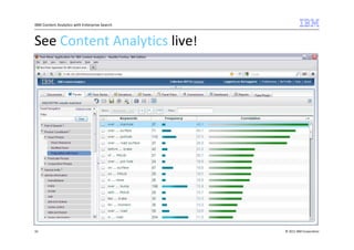 IBM Content Analytics with Enterprise Search



See Content Analytics live!




10                                             © 2011 IBM Corporation
 