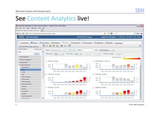 IBM Content Analytics with Enterprise Search



See Content Analytics live!




9                                              © 2011 IBM Corporation
 