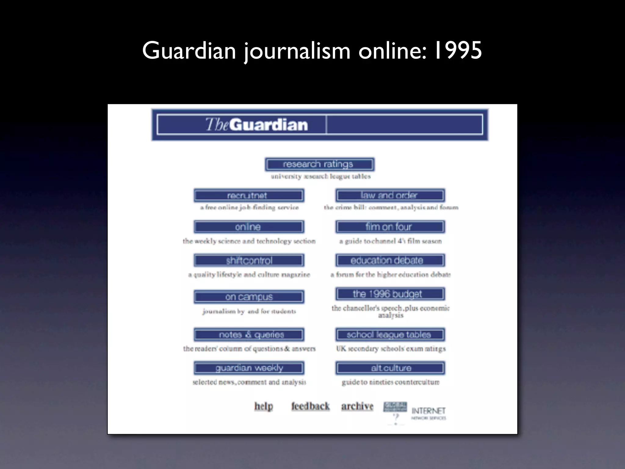 Guardian journalism online: 1995 