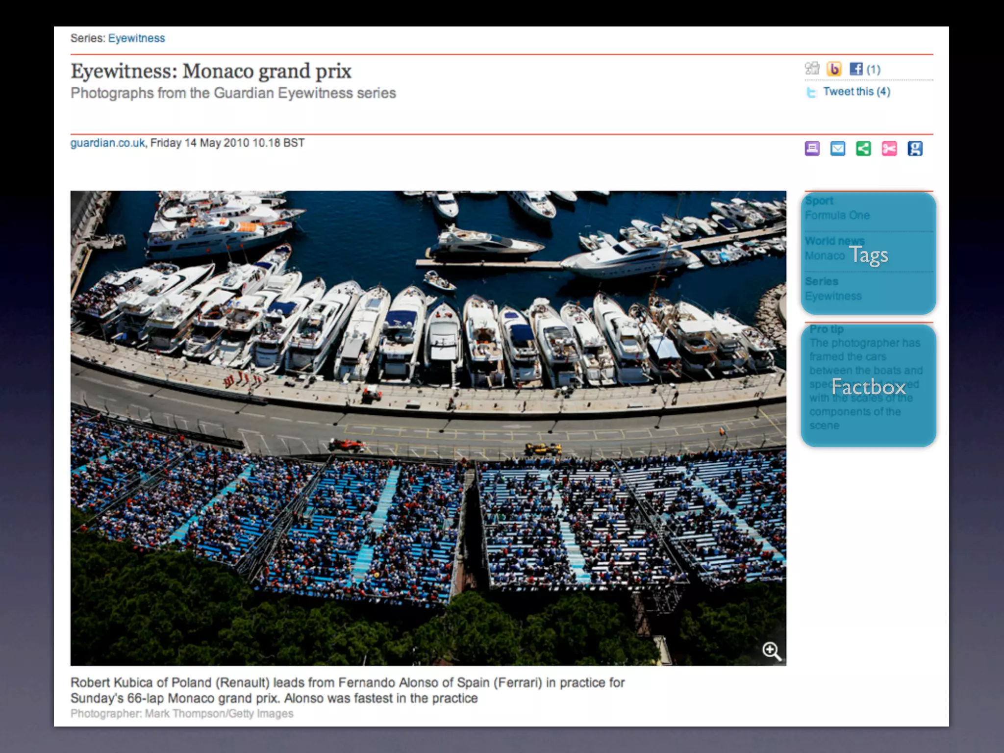 Tags Factbox 