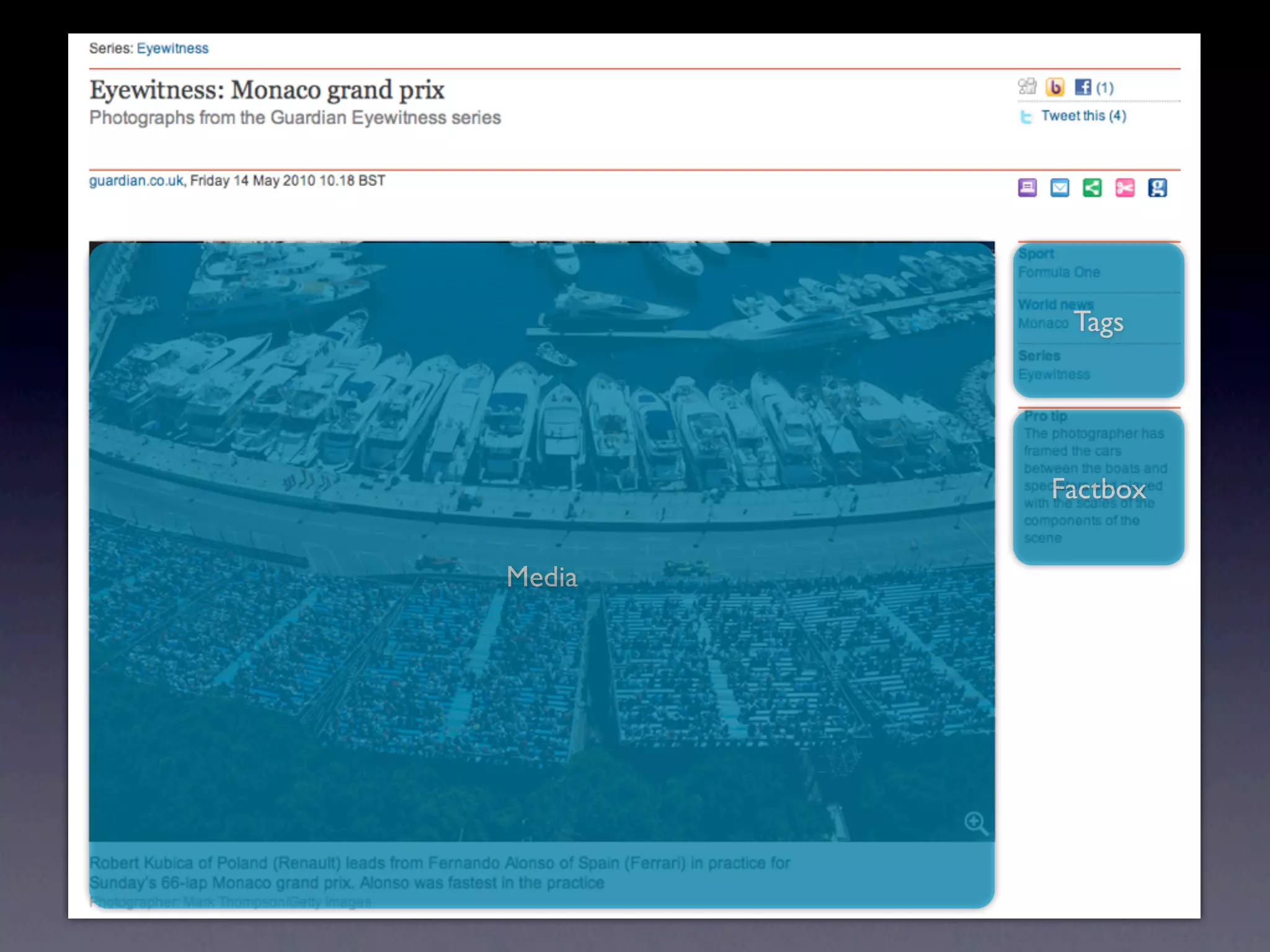 Tags Factbox Media 