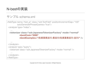 サンプル schema.xml
N-bestの実装
<ﬁeldType name="text_ja" class="solr.TextField" positionIncrementGap="100" 
autoGeneratePhraseQueries="true">
<analyzer type=“index">
...
<tokenizer class="solr.JapaneseTokenizerFactory" mode="normal"
nbestCost="2000"
nbestExamples="/社長室長谷川-長谷川/社長室長谷川-谷川/" />
...
</analyzer>
<analyzer type="query">
<tokenizer class="solr.JapaneseTokenizerFactory" mode="normal" />
...
</analyzer>
</ﬁeldType>
Copyright (C) 2015 Yahoo Japan Corporation. All Rights Reserved.
 