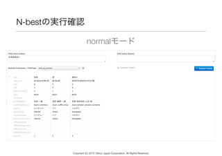 N-bestの実行確認
normalモード
Copyright (C) 2015 Yahoo Japan Corporation. All Rights Reserved.
 