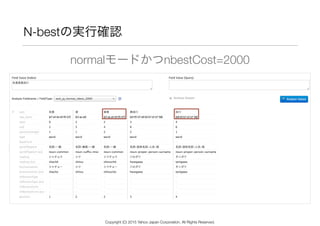 N-bestの実行確認
normalモードかつnbestCost=2000
Copyright (C) 2015 Yahoo Japan Corporation. All Rights Reserved.
 