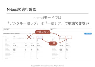 N-bestの実行確認
normalモードでは 
「デジタル一眼レフ」は「一眼レフ」で検索できない
×
一致
一致しない
Copyright (C) 2015 Yahoo Japan Corporation. All Rights Reserved.
 