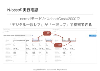 N-bestの実行確認
normalモードかつnbestCost=2000で 
「デジタル一眼レフ」が「一眼レフ」で検索できる
一致
一致
Copyright (C) 2015 Yahoo Japan Corporation. All Rights Reserved.
 