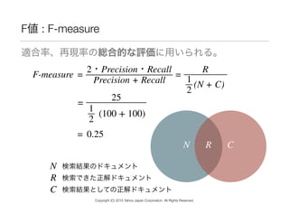 F値 : F-measure
適合率、再現率の総合的な評価に用いられる。
F-measure =
2・Precision・Recall
Precision + Recall
=
R
(N + C)
1
2
RN C
N 検索結果のドキュメント
...