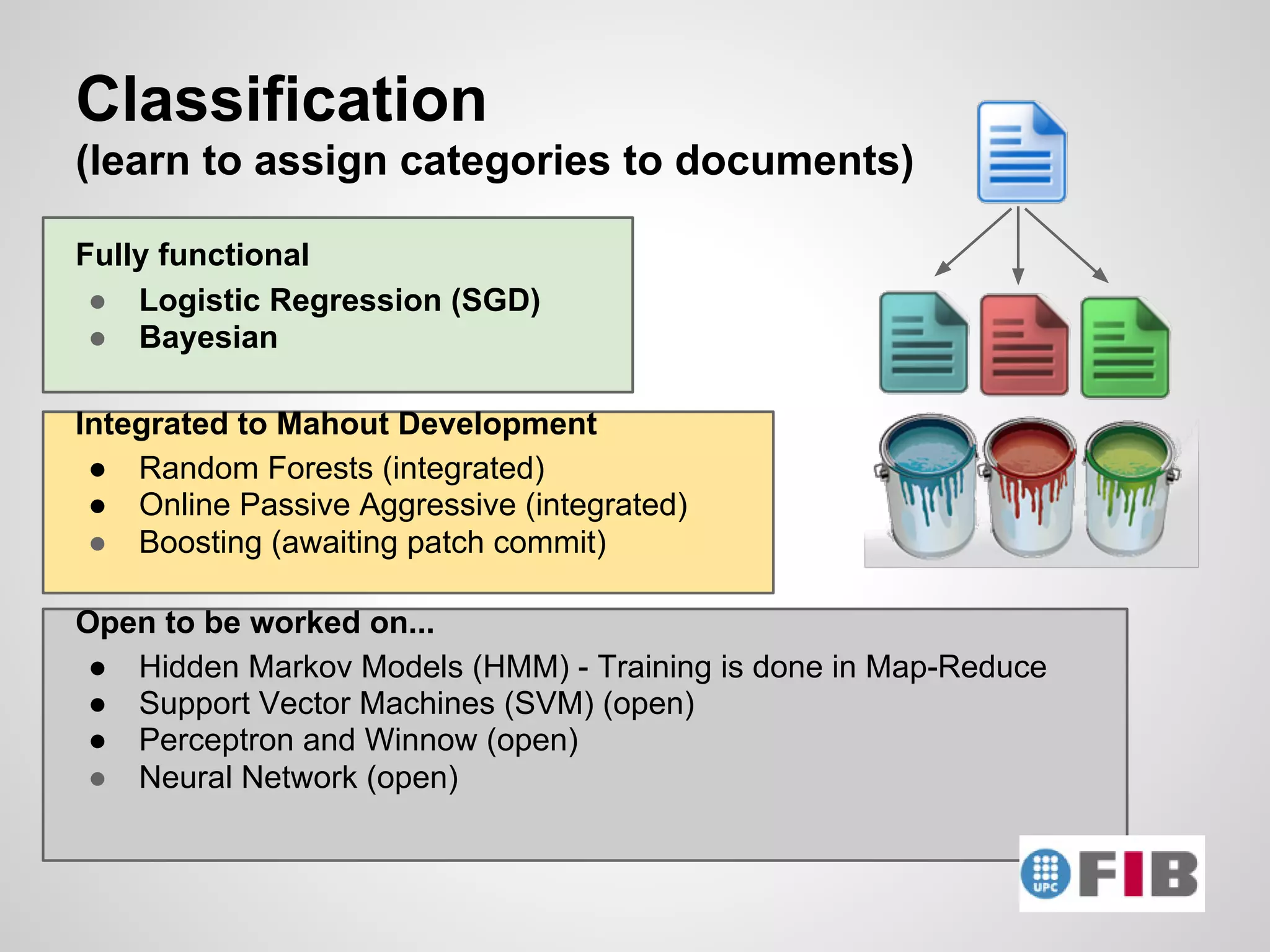 Classification
(learn to assign categories to documents)

Fully functional
 ● Logistic Regression (SGD)
 ● Bayesian

Integrated to Mahout Development
 ● Random Forests (integrated)
 ● Online Passive Aggressive (integrated)
 ● Boosting (awaiting patch commit)

Open to be worked on...
 ● Hidden Markov Models (HMM) - Training is done in Map-Reduce
 ● Support Vector Machines (SVM) (open)
 ● Perceptron and Winnow (open)
 ● Neural Network (open)
 