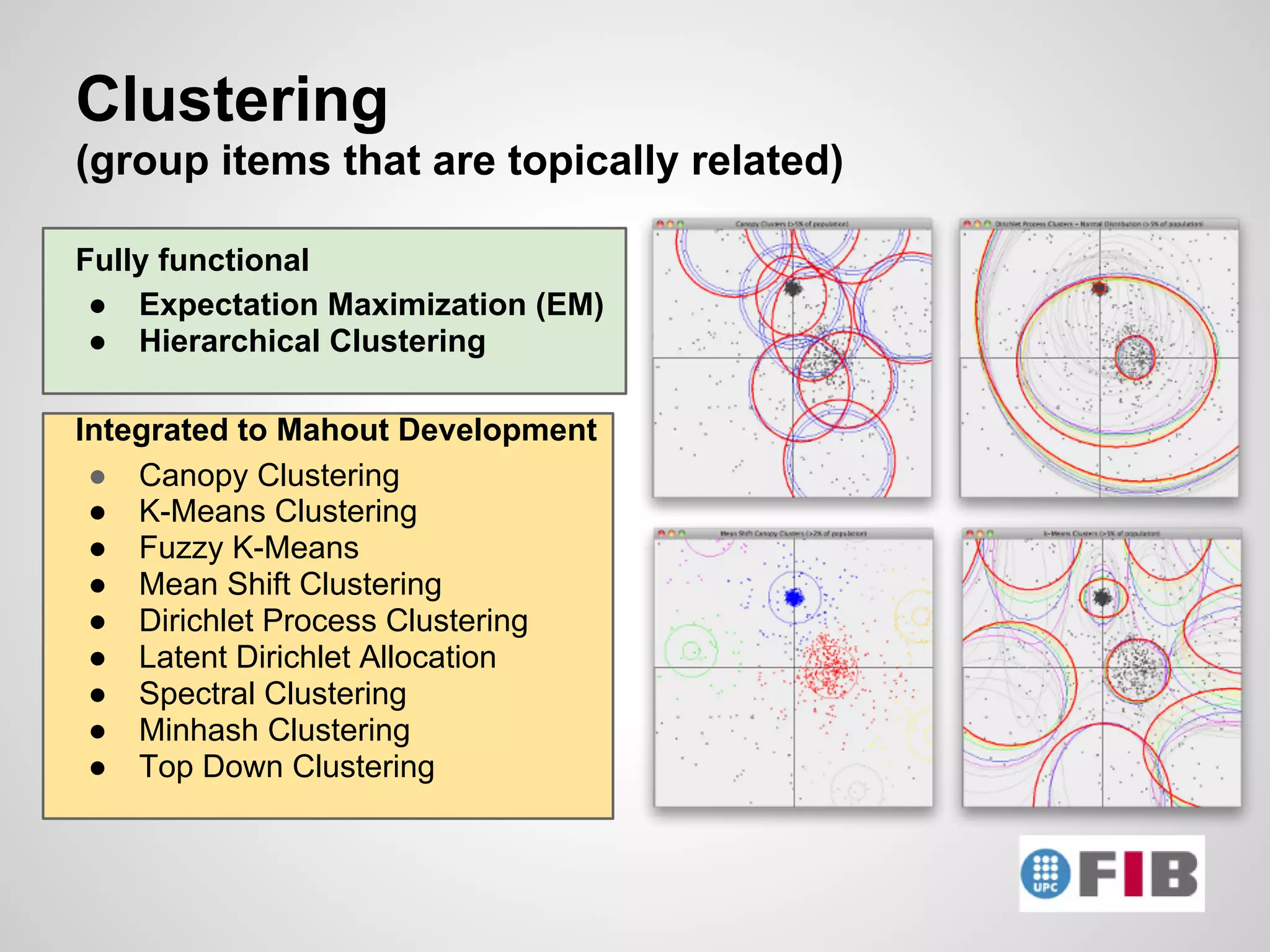 Clustering
(group items that are topically related)

Fully functional
 ● Expectation Maximization (EM)
 ● Hierarchical Clustering

Integrated to Mahout Development
 ● Canopy Clustering
 ● K-Means Clustering
 ● Fuzzy K-Means
 ● Mean Shift Clustering
 ● Dirichlet Process Clustering
 ● Latent Dirichlet Allocation
 ● Spectral Clustering
 ● Minhash Clustering
 ● Top Down Clustering
 